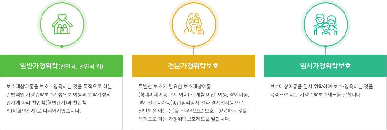 원본이미지